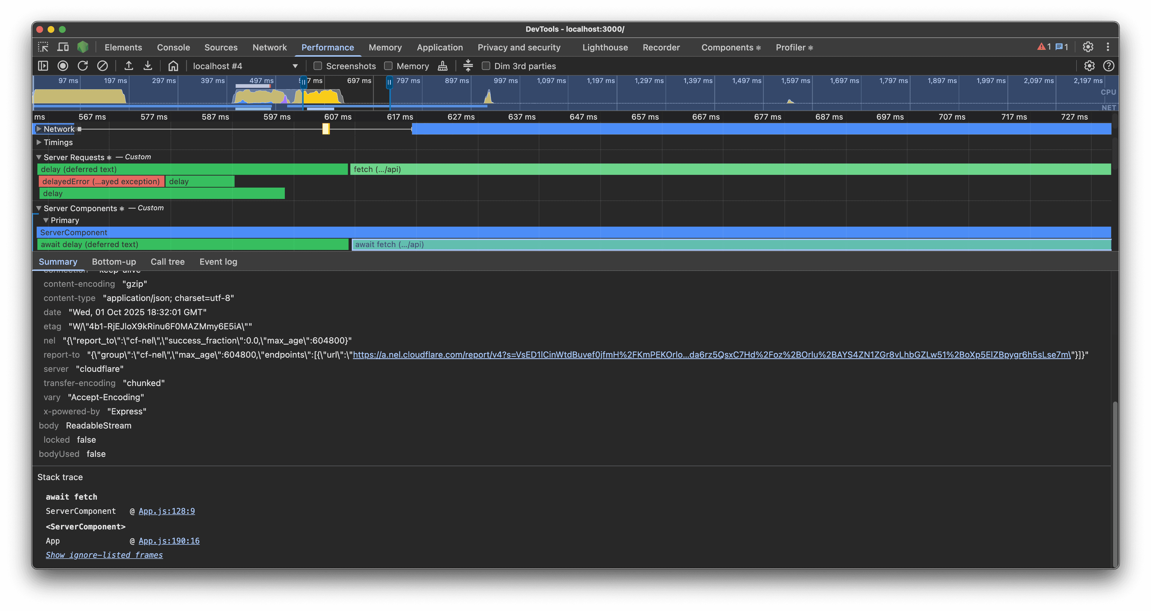 React Server Performance Tracks