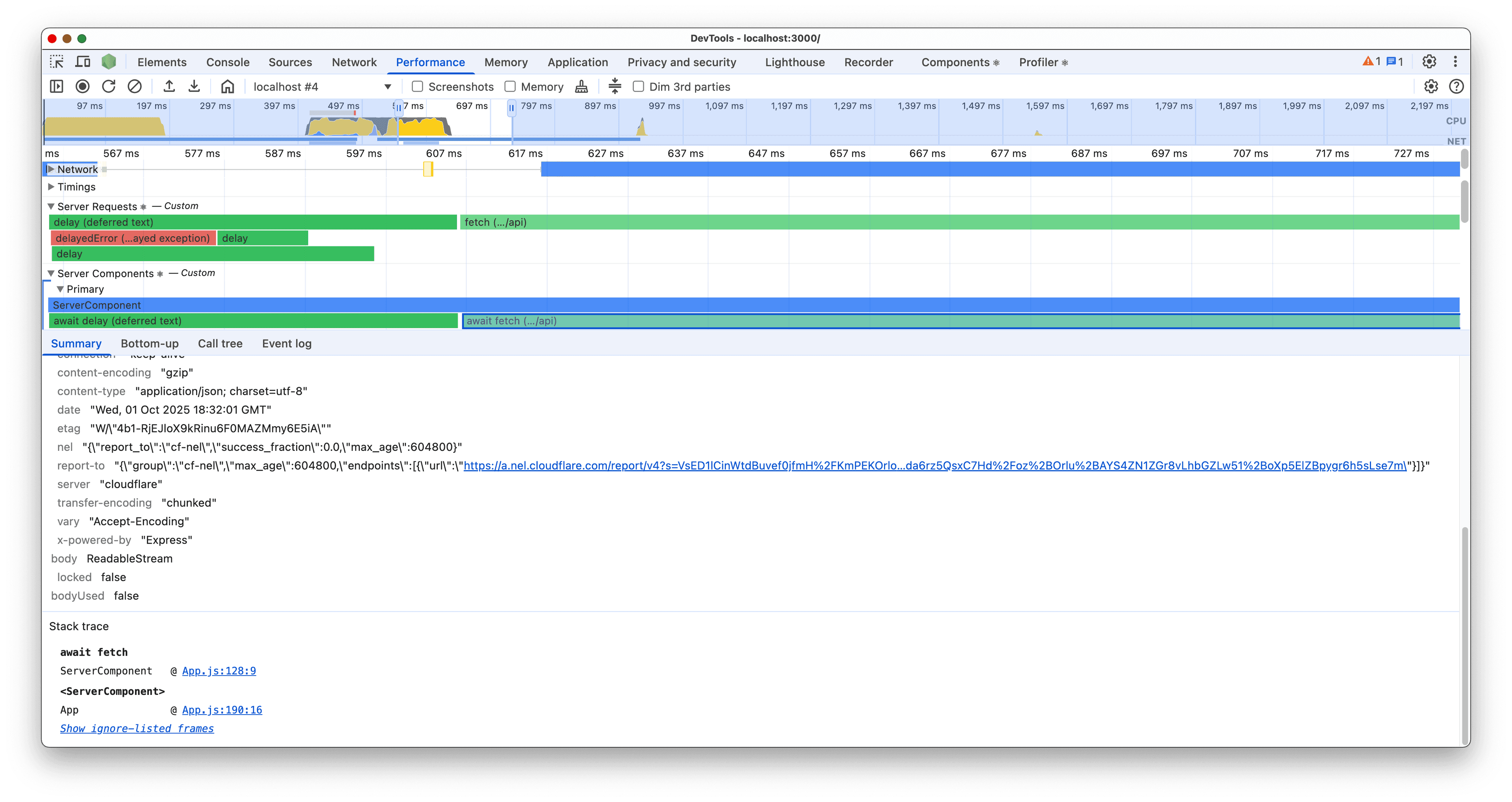 React Server Performance Tracks